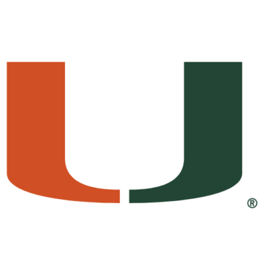 Miami Hurricanes Tumblers