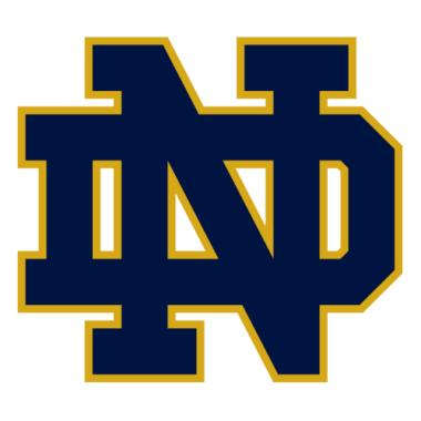 Notre Dame Fighting Irish Tumblers