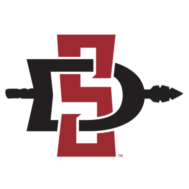 San Diego State Aztecs Tumblers