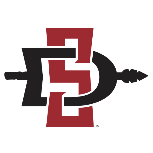 San Diego State Aztecs Tumblers