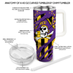 custom-east-carolina-pirates-claw-cut-purple-black-curved-tumbler-best-selling.webp