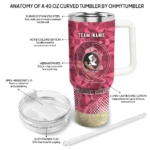 custom florida state seminoles geometric prism garnet curved tumbler best selling.webp