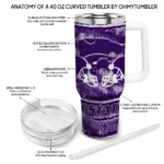 custom kansas state wildcats honey streaks purple curved tumbler best selling.webp
