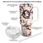 customized florida state seminoles camo mashup garnet white curved tumbler best selling.webp
