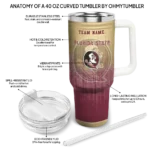 customized florida state seminoles gradient dots garnet curved tumbler best selling.webp
