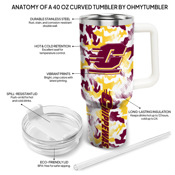 personalized central michigan chippewas camo mashup maroon white curved tumbler new arrival.webp