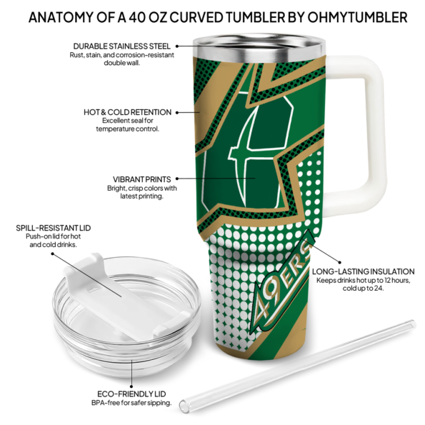 personalized charlotte 49ers arrow burst green curved tumbler new arrival.webp