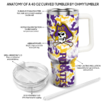 personalized-east-carolina-pirates-camo-mashup-purple-white-curved-tumbler-best-selling.webp