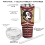 personalized florida state seminoles chevron layers garnet curved tumbler best selling.webp