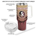 personalized florida state seminoles hex texture garnet curved tumbler best selling.webp
