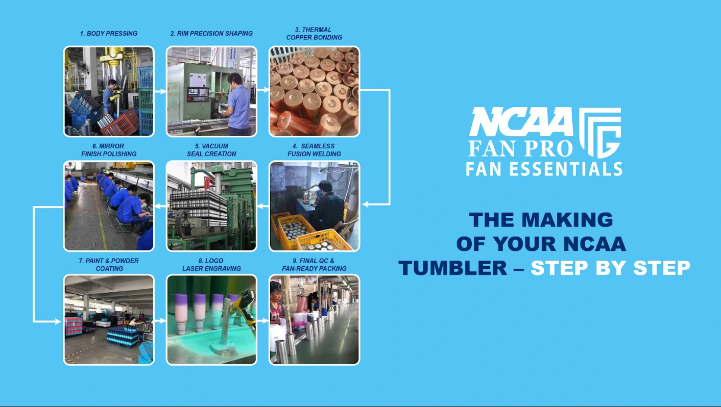 ncaa fan pro' product manufacturing process